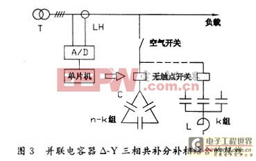 智能型低压无功补偿装置若干问题的探讨